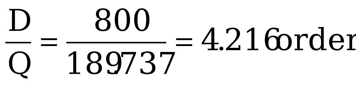 operations management 77