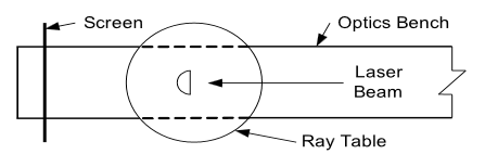 Hello, I have attached 2 documents here. 1. Snell's law paper that we worked in the class, You could use that as a resource for the introduction part. Second document is the word document where the i 1