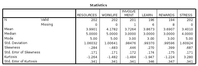 FORmadam-professor 1