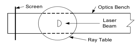 Hello, I have attached 2 documents here. 1. Snell's law paper that we worked in the class, You could use that as a resource for the introduction part. Second document is the word document where the i 2