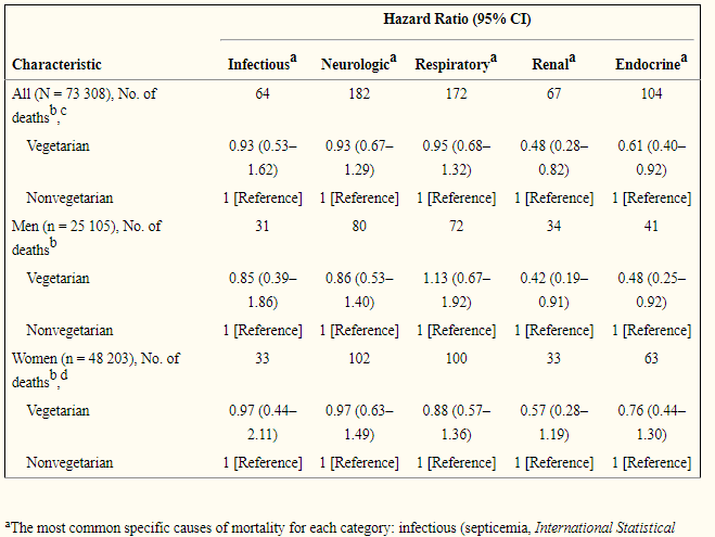 TASK 2: Oral PresentationIntroduction:A great presentation not only encompasses great planning and organization but also excellent delivery. In task 1, you completed all of the planning aspects of you 1