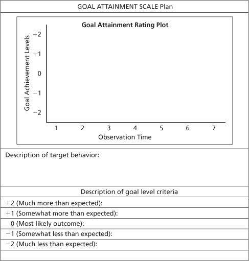 Sampling and data collection in research paper 4