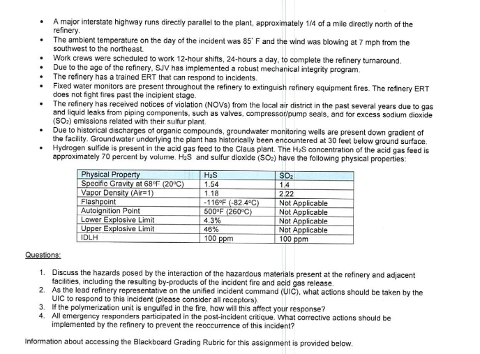UNIT VII CASE STUDY OSHA HAZARDOUS MATERIAL 1