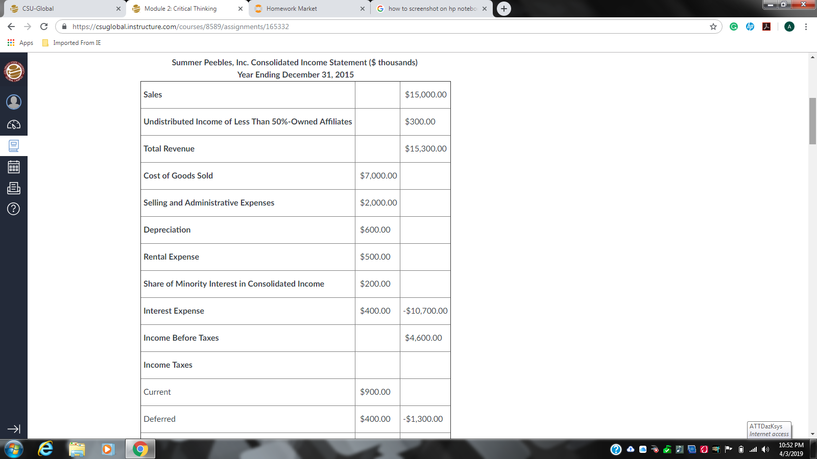 Use the net income statement for Summer Peebles, Inc., below, to do the following assigned problems.Compute the following earnings coverage ratios:    Earnings to fixed charges.      Cash flow to fixe 1