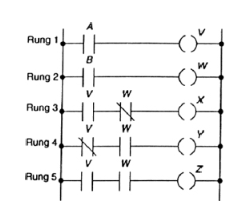 Would like to get some help on my EET homework I have attached the assignment and it must be completed using LogixPro PLC Simulator so need someone familiar with using the simulator. If you don't have 2