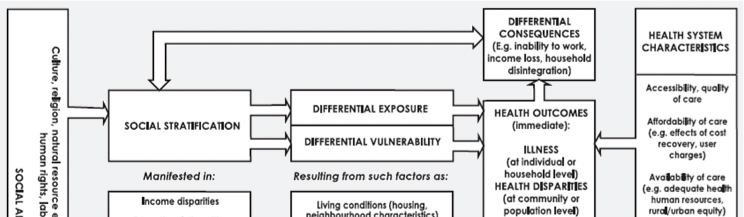 Please identify and cite one federal statute that regulates pornography on the internet, and also summarize (in not less than 100 words) what that statute accomplishes (please also post the hyperlink 2
