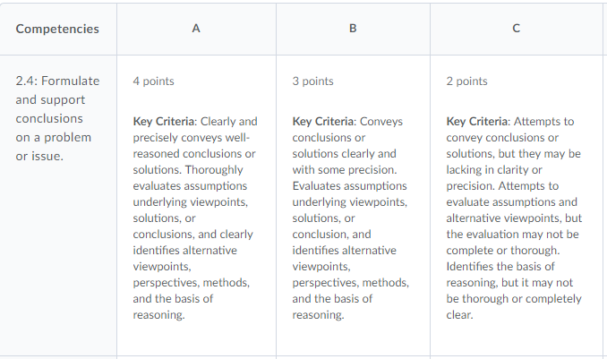 Medicare is the most rapidly growing component of the federal budget. Federal funding for Medicare comes from payroll taxes and income taxes, paid by individuals who are employed. Most Medicare benefi 1