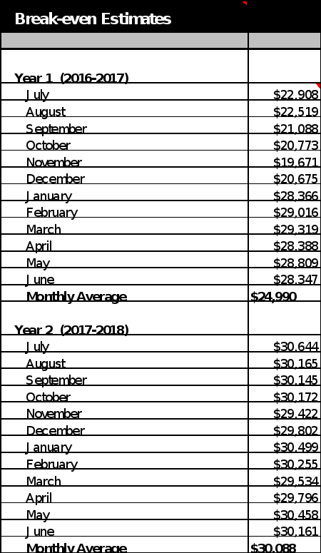 I just send you some files. 6