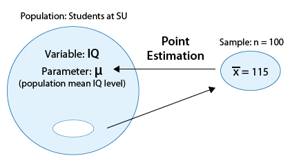 making an essay from the following summaries. just connect them into one essay.  due Wednesday, 09-17-19  1. What is the Nation of Islam? (History, beliefs, what motivates them) How do they compare to 1
