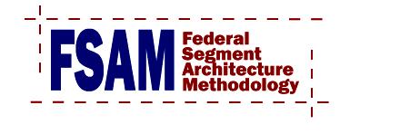 To prepare: Review Final Project: Developing a Strategic Plan –S.W.O.T Analysis media in the Weekly Resources.  Consider the strengths, weaknesses, opportunities, and challenges related to your Capsto 2