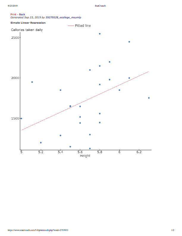 1.Clearly describes all 3 variables and the population that is represented.* Discusses why topic was chosen and how the results could be used/who would benefit in a meaningful way.* 2.Clearly describe 5