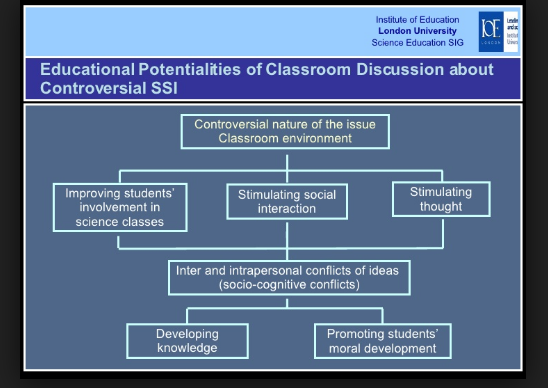 1. Introduction - what is going to discuss, questionnaire, this about 500 words not more than that2. Main body - Difference between quantitative and qualitative research - Data collection - interviews 7