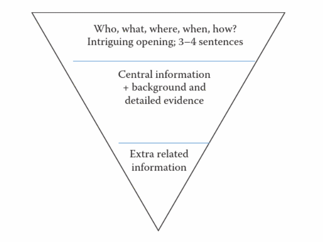 in the ppt file the professor asked us to create these charts using Tableau, then she asked us to use the data story word file to write what is the story behind these charts what difficulties faces us 1