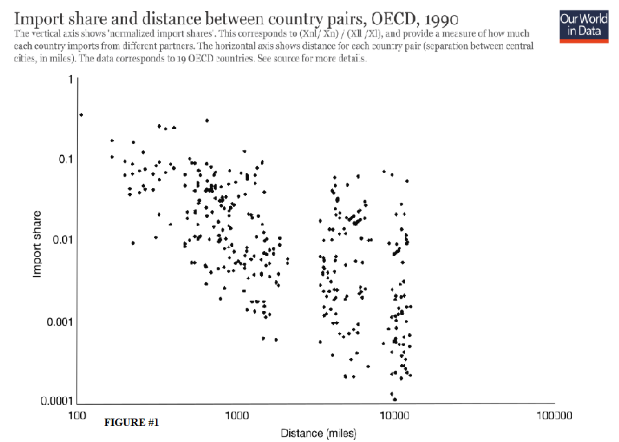   Reflection paper:  Based on this paper provide support additional information and conclusions. This can include specific points of argument where you are agreed or additional reasoning and/or import 1