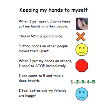 The White Paper   Topic: How employees Incentives Affect an Organization’s Profits?   Summary of the Assignment:    Task:  In this paper, you will write a document that provides information that an a 2