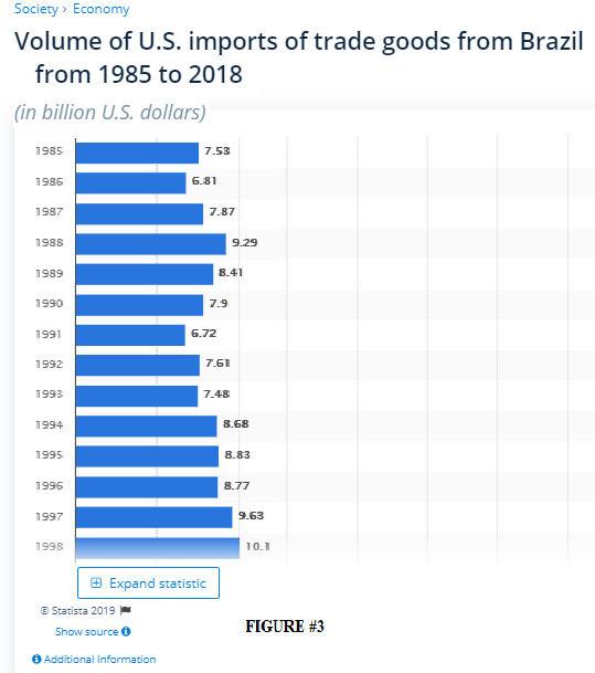 Project Reflection Paper Based on this paper provide support additional information and conclusions. This can include specific points of argument where you are agreed or additional reasoning and/or im 3