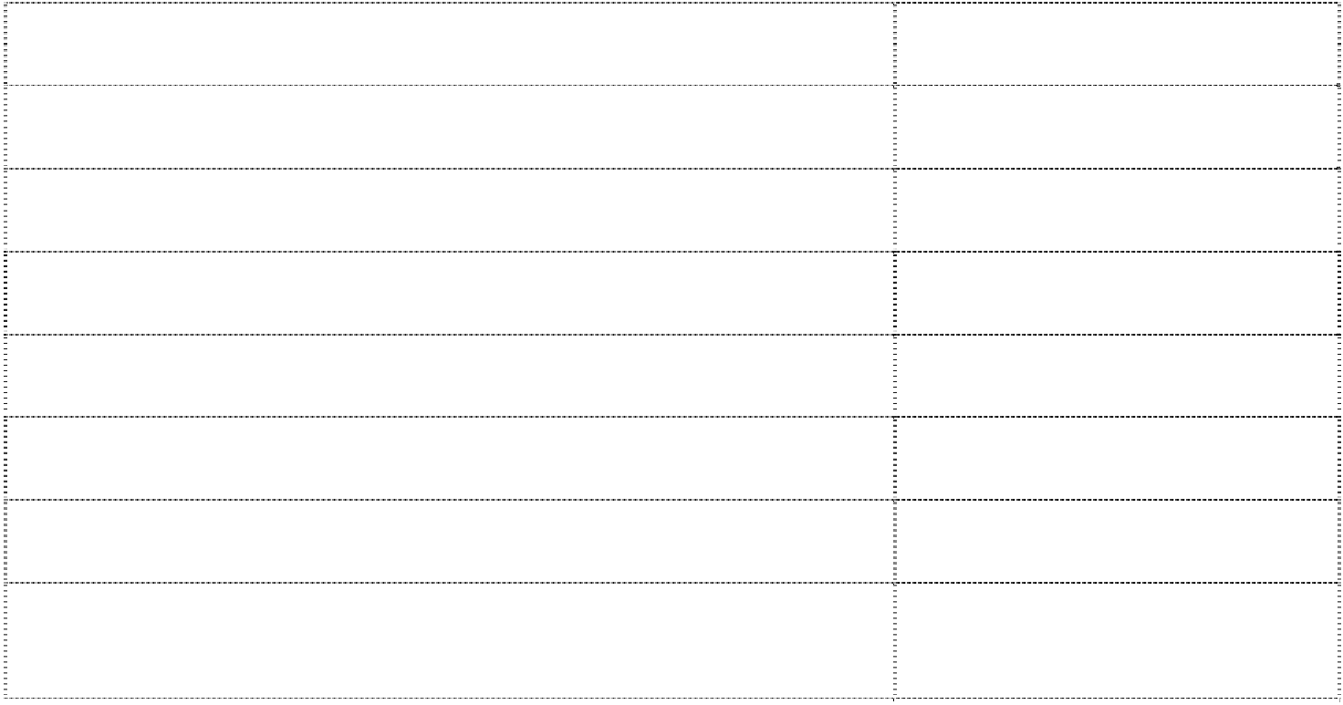 Urgent !! I need help solving the following ESP, ROE and NVP for the Case below for two alternatives 1.Bottled Water and 2. Private Label Production (25% tax) I need full calculations step by step on 1