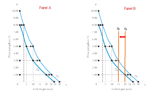 In this written assignment, select one cultural factor such as health beliefs, language, perception of time, environment control, etc. (see textbook reading) and apply it to a selected ethnic group. T 2