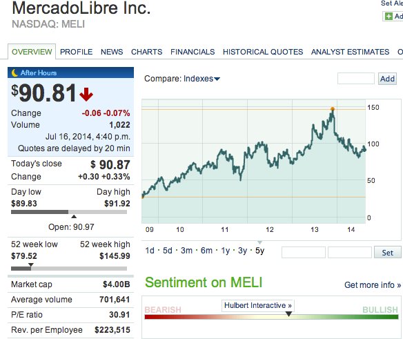 I need help with the following questions, 10 references and word limit of 1500 words SWOT, PESTEL, Perceptual Map must be created as well.  Did Amazon succeed in China? What did it learn?Did Amazon ma 3