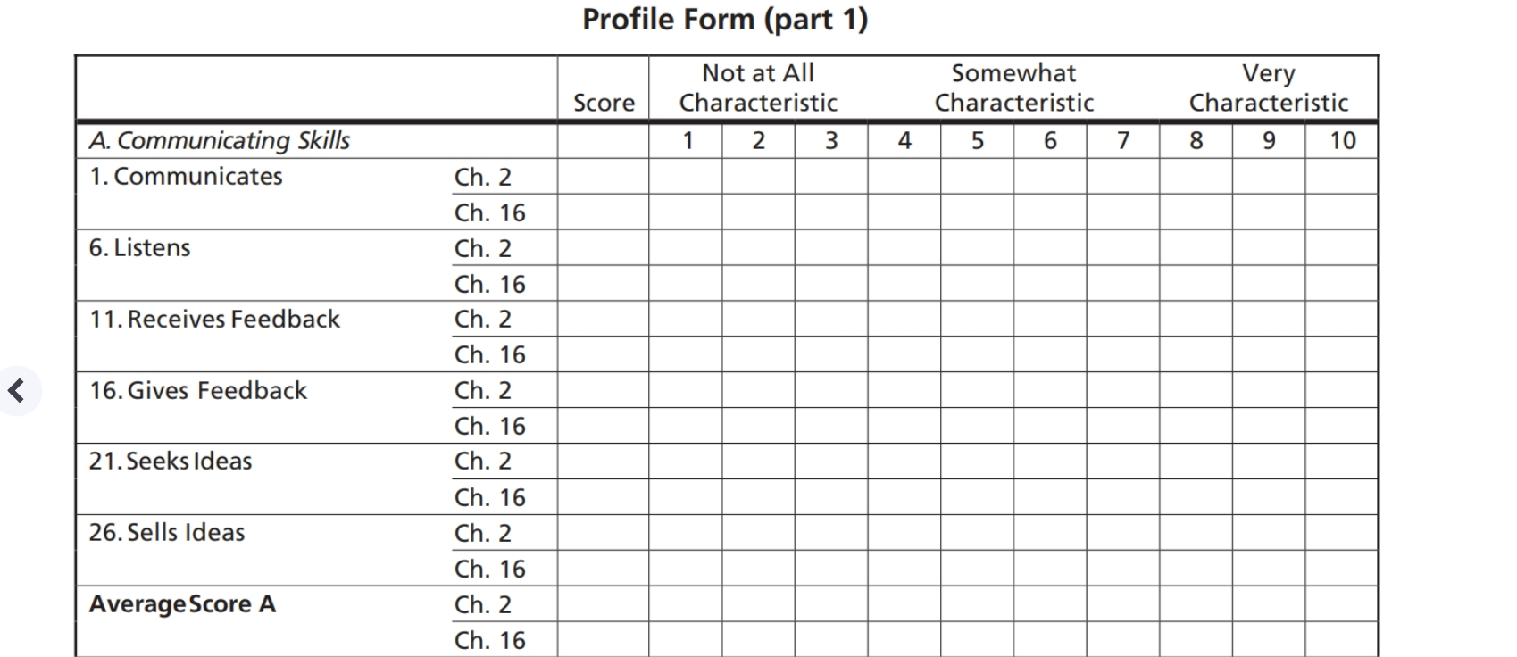 As you move through this course and work on various simulation exercises and case studies (either individually or with a team), think about how you can develop your consultation skills, deepen your pr 1