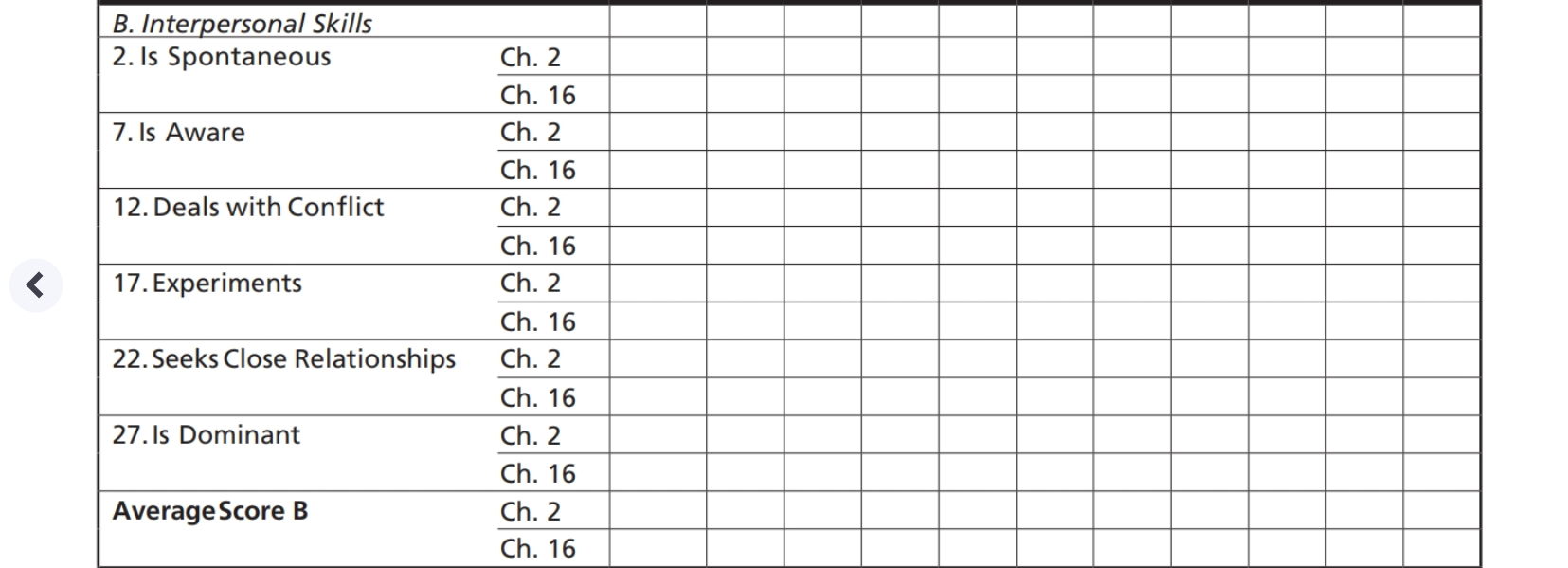 As you move through this course and work on various simulation exercises and case studies (either individually or with a team), think about how you can develop your consultation skills, deepen your pr 2