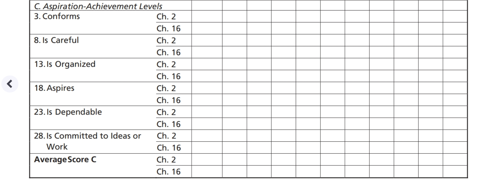 As you move through this course and work on various simulation exercises and case studies (either individually or with a team), think about how you can develop your consultation skills, deepen your pr 3