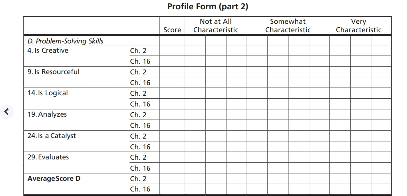 As you move through this course and work on various simulation exercises and case studies (either individually or with a team), think about how you can develop your consultation skills, deepen your pr 4