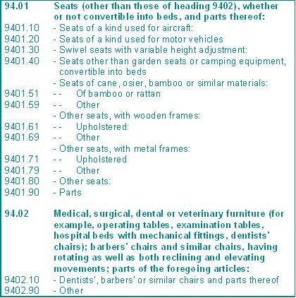 The answers can be found in the readings, and the links in the attached files. I want you to take your time and utilize the resources available to you for this these questions. Answer in complete sent 3