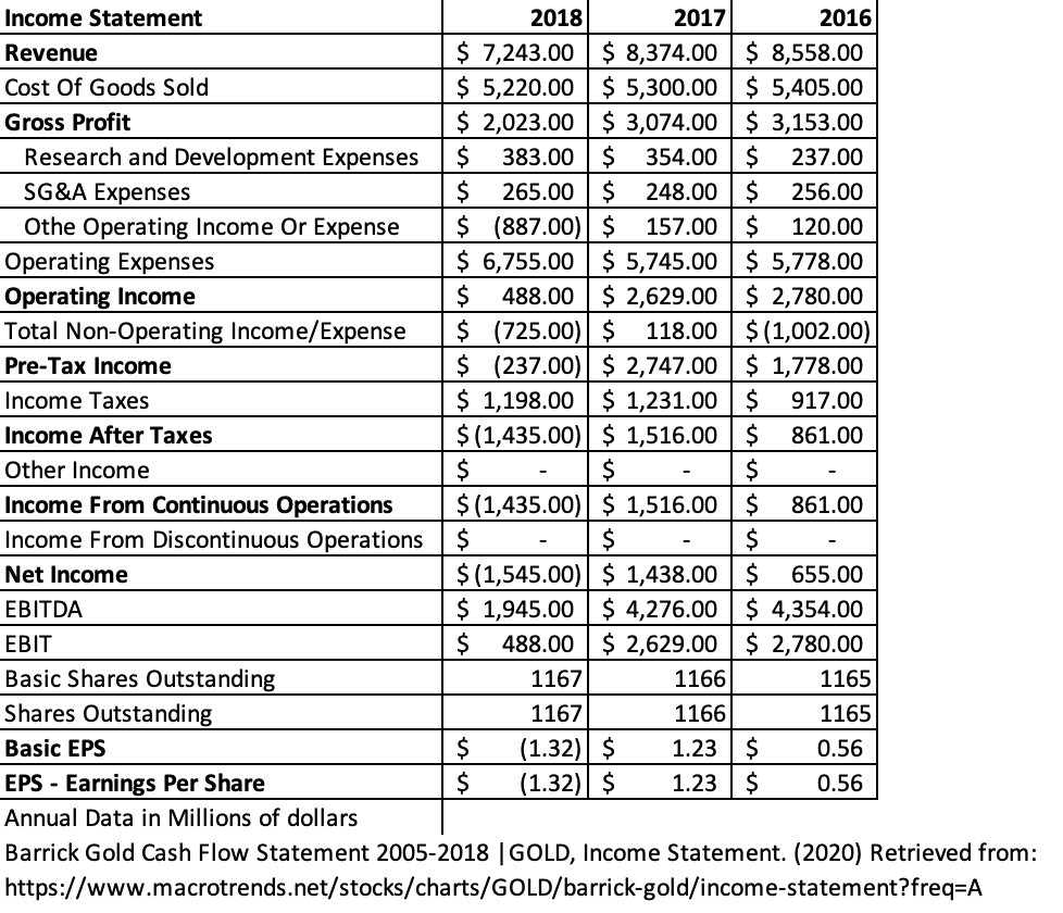 Need presentation based on uploaded document  As soon as possible  i have only 3 hours  thank you 1
