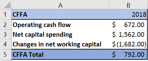 Need presentation based on uploaded document  As soon as possible  i have only 3 hours  thank you 6