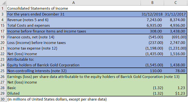 Need presentation based on uploaded document  As soon as possible  i have only 3 hours  thank you 7