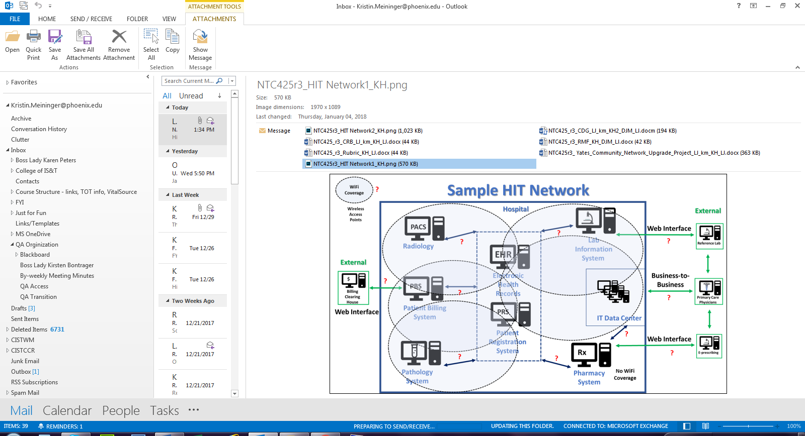 Question 1: Consider IT standards (protocols, OSI model, etc.) and health data standards (i.e., ISO OSI, HL7 and TC215), and data being exchanged. Identify which category or categories of standards ap 2