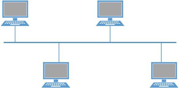 Assignment is attached. 1