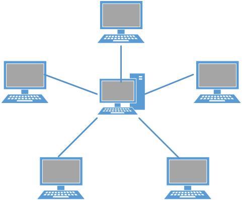 Assignment is attached. 2