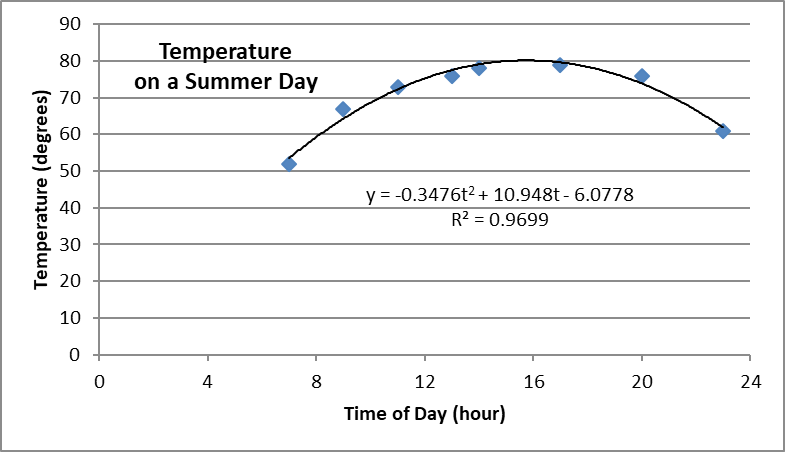 PLEASE ANSWER ALL QUESTION IN THE ATTACHED FILES CORRECTLY. 1