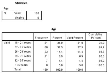 Hey, Please see attached google doc. 1