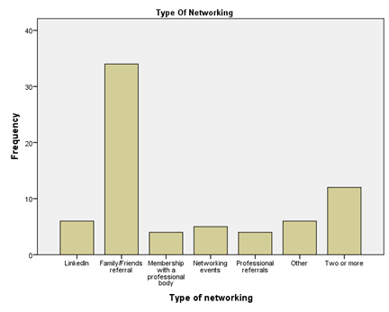 Hey, Please see attached google doc. 5