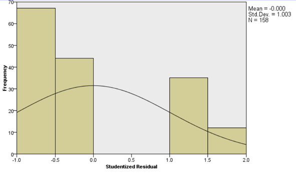 Hey, Please see attached google doc. 7