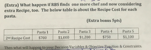 Production & Operation Management CLASS! ALSO , EVEN SOME OF THE QUESTION LOOK LIKE THE SAME THEY ARE NOT PLEASE  SUBMIT IT BY WRITE HAND ,DO NOT USE EXCEL . ANSWER EACH QUESTION 16