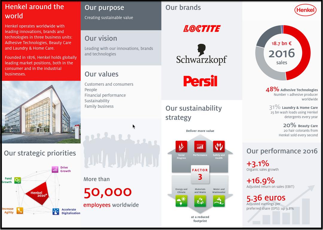 Attached is the assignment i need help with. Please answer questions correctly free of plagiarism and grammatical errors. 1