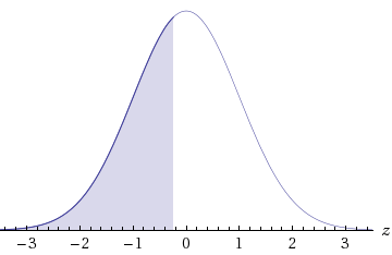 Need help in my STAT Class. Please see attachments for questions, less than 35 questions.  Example of one question:  Police response time to an emergency call is the difference between the time the ca 7