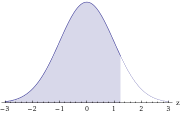 Need help in my STAT Class. Please see attachments for questions, less than 35 questions.  Example of one question:  Police response time to an emergency call is the difference between the time the ca 9
