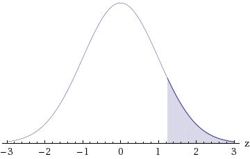 Need help in my STAT Class. Please see attachments for questions, less than 35 questions.  Example of one question:  Police response time to an emergency call is the difference between the time the ca 10
