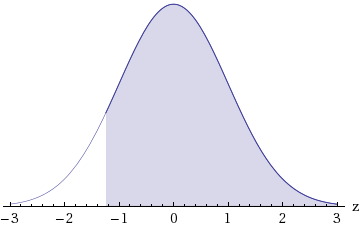 Need help in my STAT Class. Please see attachments for questions, less than 35 questions.  Example of one question:  Police response time to an emergency call is the difference between the time the ca 11