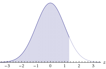Need help in my STAT Class. Please see attachments for questions, less than 35 questions.  Example of one question:  Police response time to an emergency call is the difference between the time the ca 12