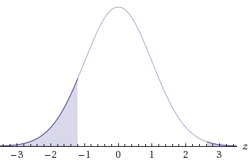 Need help in my STAT Class. Please see attachments for questions, less than 35 questions.  Example of one question:  Police response time to an emergency call is the difference between the time the ca 17