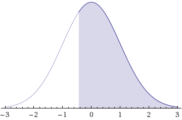 Need help in my STAT Class. Please see attachments for questions, less than 35 questions.  Example of one question:  Police response time to an emergency call is the difference between the time the ca 21