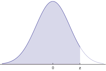 Need help in my STAT Class. Please see attachments for questions, less than 35 questions.  Example of one question:  Police response time to an emergency call is the difference between the time the ca 25