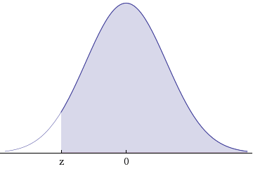 Need help in my STAT Class. Please see attachments for questions, less than 35 questions.  Example of one question:  Police response time to an emergency call is the difference between the time the ca 27