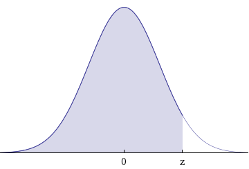 Need help in my STAT Class. Please see attachments for questions, less than 35 questions.  Example of one question:  Police response time to an emergency call is the difference between the time the ca 29